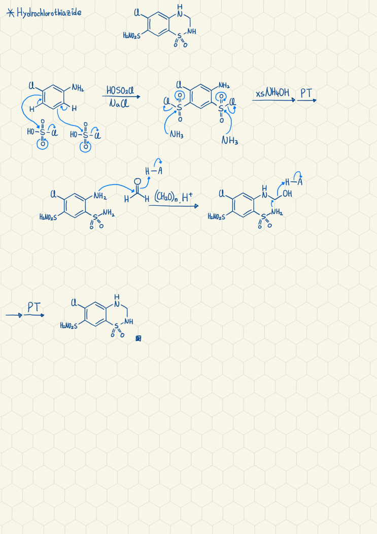  Hydrochlorothiazide의 합성기전
