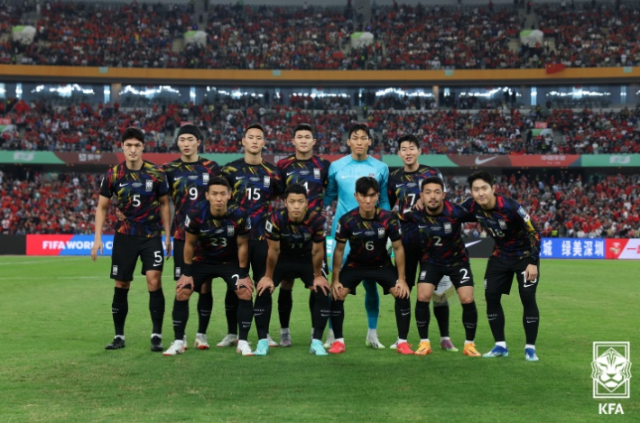  대한민국 축구대표팀,12월 A대표팀 국내 소집 훈련명단 발표,K리그 선수들과 휴식기를 갖는 일부 해외파 중 훈련이 가능한 선수들로구성
