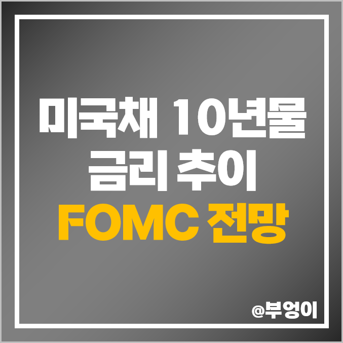 미국채 10년물 금리 추이 2024년 1월 미국 연준 FOMC 일정 미국채 10년물 금리 추이 2024년 1월 미국 연준 FOMC 일정