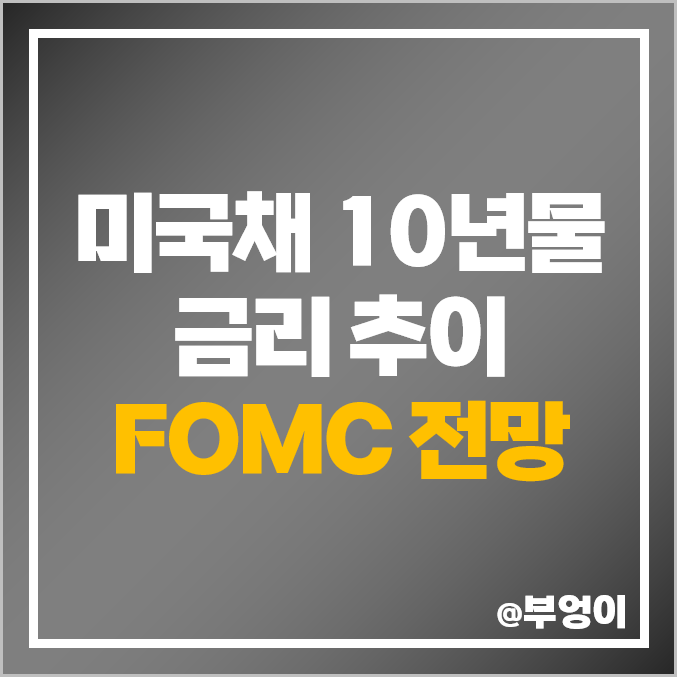 미국채 10년물 금리 추이 2024년 1월 미국 연준 FOMC 일정