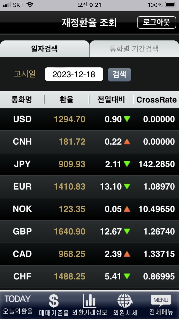 CNY, CNH, RMB? 중국 위안화 통화 코드는? : 네이버 블로그
