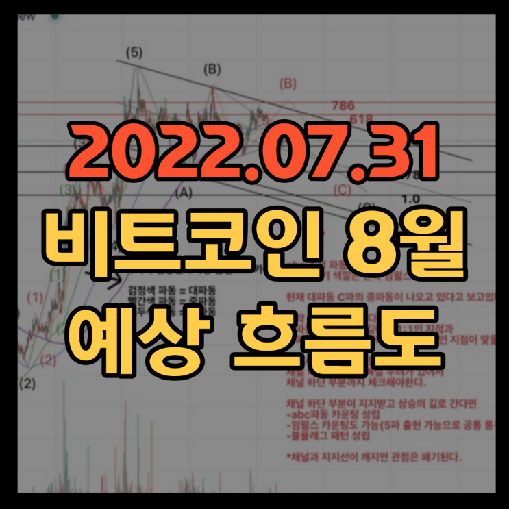  [8월] 비트코인 예상 시나리오
