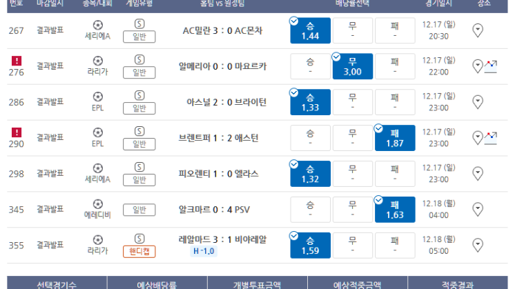 프로토 12/17일 일요일 해축 적중 프로토 12/17일 일요일 해축 적중