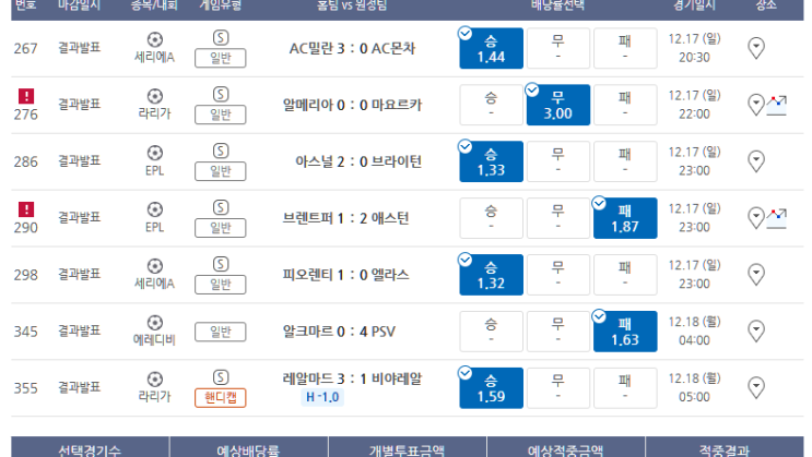 프로토 12/17일 일요일 해축 적중