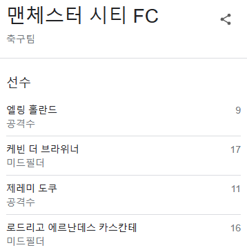 <b>클럽월드컵 우라와</b>레즈 맨시티 4강전