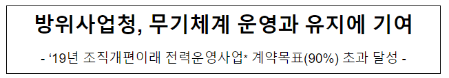 방위사업청, 무기체계 운영과 유지에 기여 방위사업청, 무기체계 운영과 유지에 기여