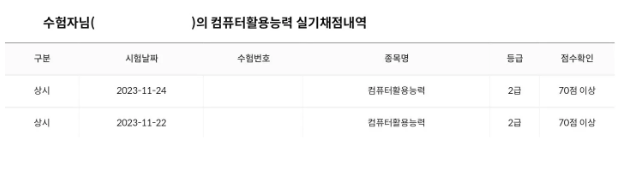 컴활 학원 없이 필기 8일 만에 합격한 후기 컴활 학원 없이 필기 8일 만에 합격한 후기