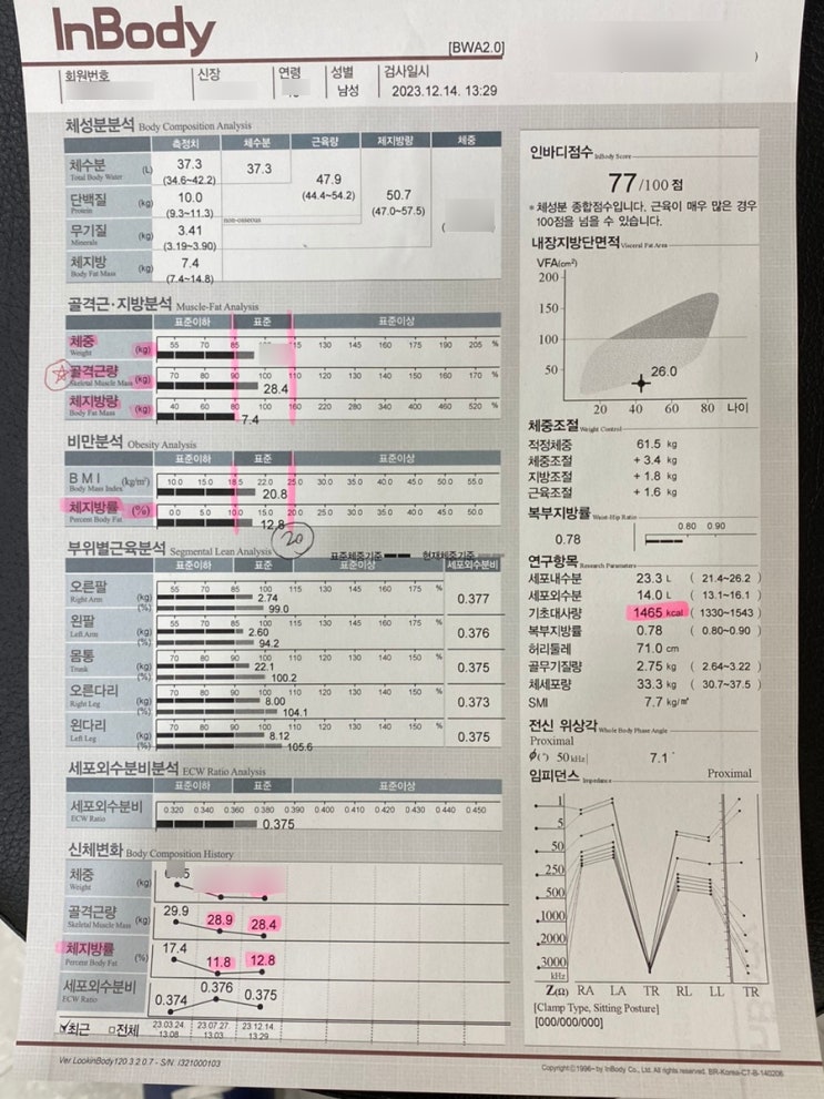  독백 211 / 인바디 정체기