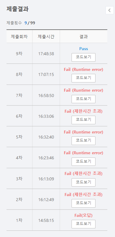  [SWEA 19004] 점프놀이