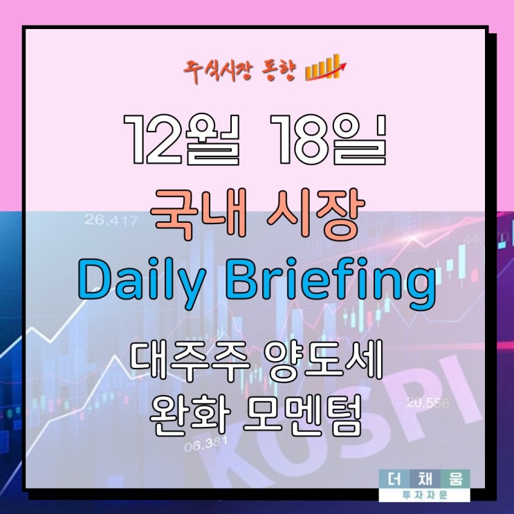 <b>대주주 양도세</b> 완화에 금리 인하 모멘텀이 더해진 18일 한국 증시