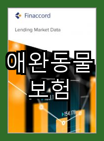 반려견 보험의 현황과 해외 비교 신체 활동과 상호 작용을 높이는 애완동물 보험