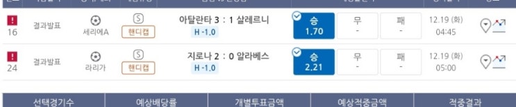 프로토 12/18일 월욜 2경기는 깔끔 적중 프로토 12/18일 월욜 2경기는 깔끔 적중
