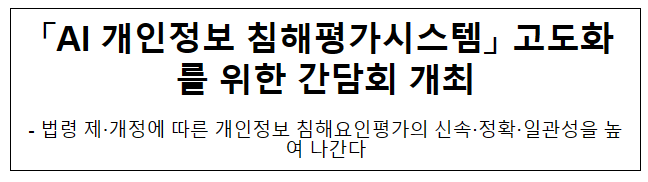 「AI 개인정보 침해평가시스템」 고도화를 위한 간담회 개최