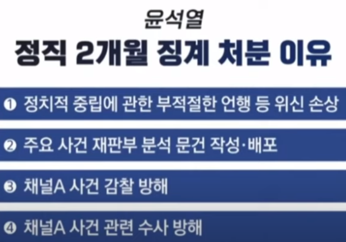 [2보] 법원 "'윤석열 <b>검찰총장</b>' 정직 징계 취소"…1심 뒤집혀