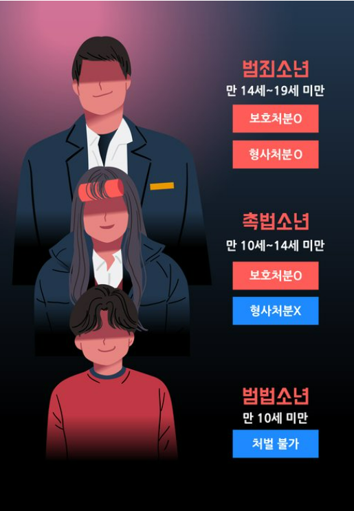 <b>경복궁</b> 담벼락 <b>낙서</b> 용의자 2명 모두 검거, 역시나 모두 <b>10대</b>