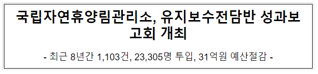 국립자연휴양림관리소, 유지보수전담반 성과보고회 개최 국립자연휴양림관리소, 유지보수전담반 성과보고회 개최