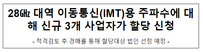 28GHz 대역 이동통신 주파수 할당신청 접수 마감 28GHz 대역 이동통신 주파수 할당신청 접수 마감