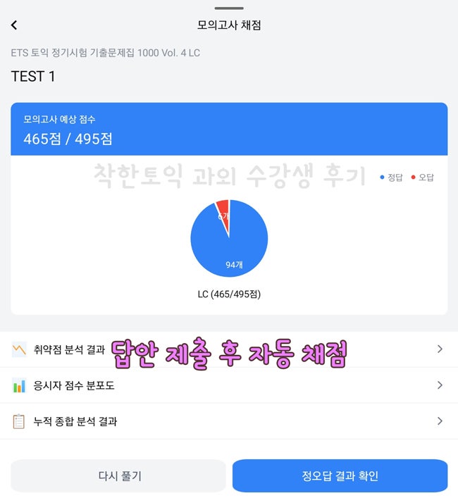 ETS 토익 정기시험 기출문제집 1000 4탄 LC 난이도 분석 : 네이버 블로그