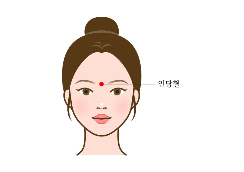 비염증상완화에 도움이 되는 혈자리 지압법