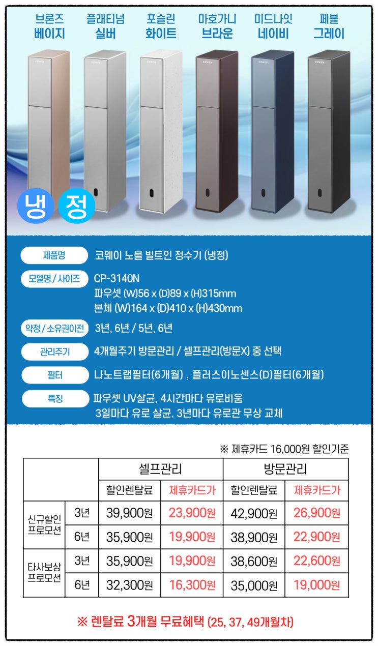  정수기 할인렌탈료, 제휴카드할인 견적서 받아 보았어요!