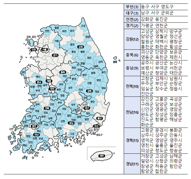 인구감소지역, 소멸 위기 극복하고 대한민국 새로운 활력으로 인구감소지역, 소멸 위기 극복하고 대한민국 새로운 활력으로