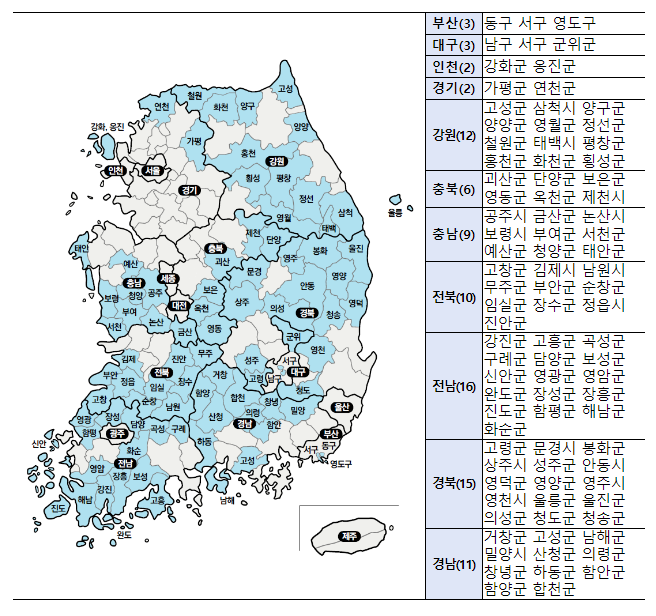 인구감소지역, 소멸 위기 극복하고 대한민국 새로운 활력으로