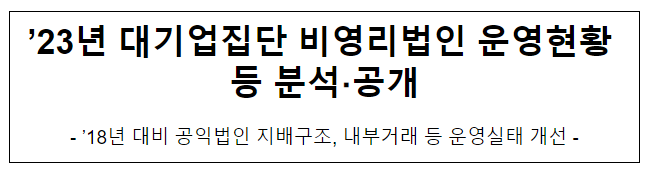 2023년 대기업집단 비영리법인 운영현황 등 분석·공개 2023년 대기업집단 비영리법인 운영현황 등 분석·공개