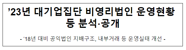 2023년 대기업집단 비영리법인 운영현황 등 분석·공개