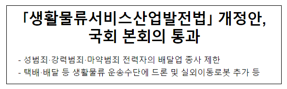 생활물류서비스산업발전법 개정안, 국회 본회의 통과