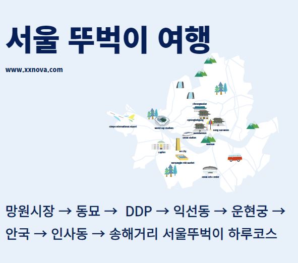 [뚜벅이]서울여행 망원시장-동묘-DDP-익선동-운현궁-안국-인사동-송해거리 하루동안 서울구경하기 뚜벅이여행지 당일치기여행