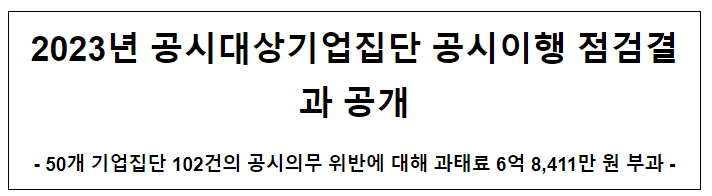 2023년 공시대상기업집단 공시이행 점검결과 공개