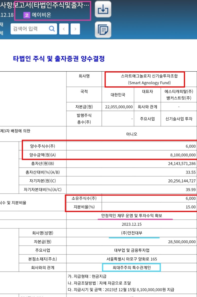 에이비온 유상증자 텔콘RF제약 젠큐릭스 에스티캐피탈 투자조합 놀부 교환사채 펀드 투자 : 네이버 블로그