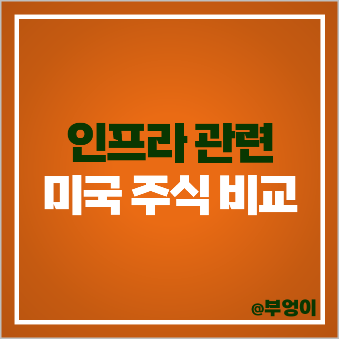인프라 관련주 미국 주식 ORCL ADBE SNPS 팔란티어 주가 인프라 관련주 미국 주식 ORCL ADBE SNPS 팔란티어 주가