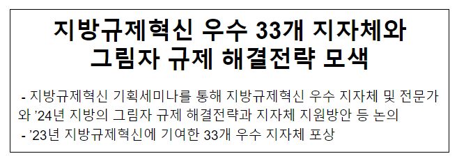 지방규제혁신 우수 33개 지자체와 그림자 규제 해결전략 모색