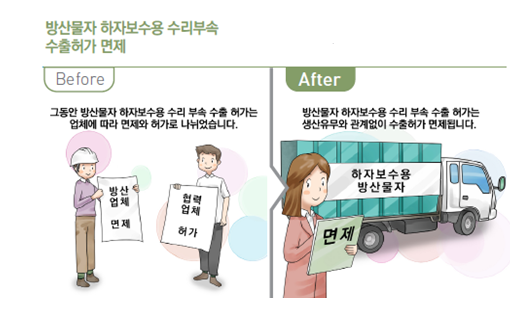 방산 수출허가 규제 개선한다! 방산 수출허가 규제 개선한다!