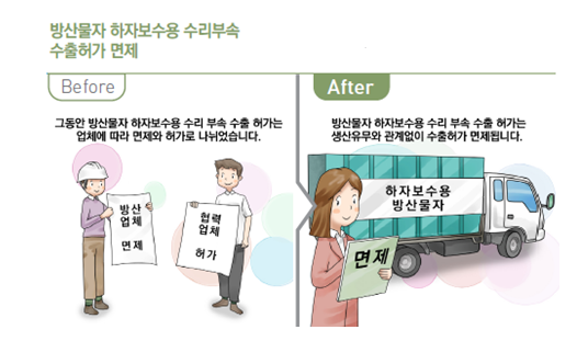 방산 수출허가 규제 개선한다!