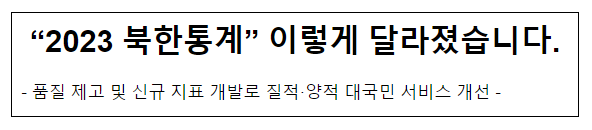 “2023 북한통계” 이렇게 달라졌습니다. “2023 북한통계” 이렇게 달라졌습니다.