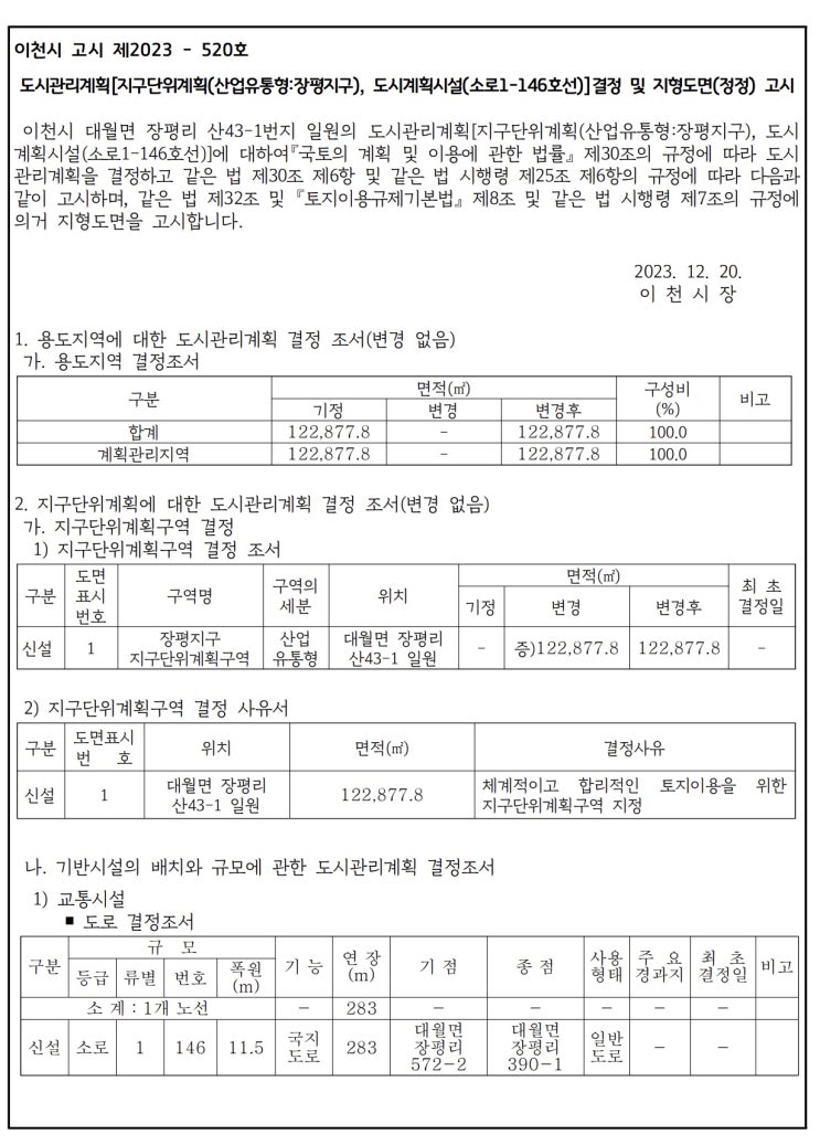  도시관리계획[지구단위계획(산업유통형:장평지구), 도시계획시설(소로1-146호선)]결정 및 지형도면(정정) 고시