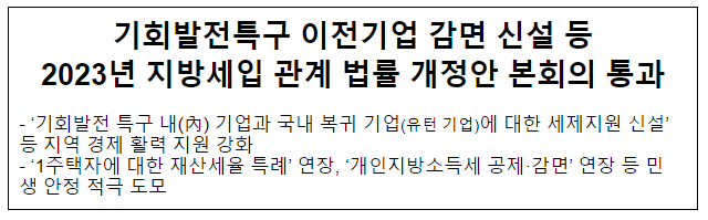 기회발전특구 이전기업 감면 신설 등 2023년 지방세입 관계 법률 개정안 본회의 통과 기회발전특구 이전기업 감면 신설 등 2023년 지방세입 관계 법률 개정안 본회의 통과