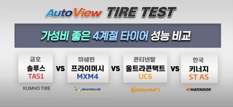  국산 및 수입 4계절 타이어 성능, 정숙성, 승차감 비교 - 금호 TA51, 한국 ST AS, 미쉐린 MXM4, 콘티넨탈 UC6 / 오토뷰 타이어 테스트 - 요약정리