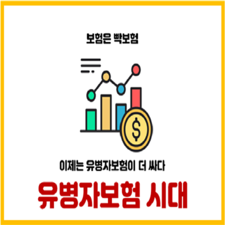  일반보험 할증부담보 보다 유병자보험 가입이 더 싸다