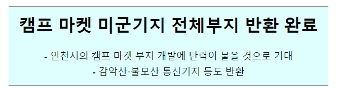 주한미군기지 반환_국무조정실 주한미군기지 반환_국무조정실