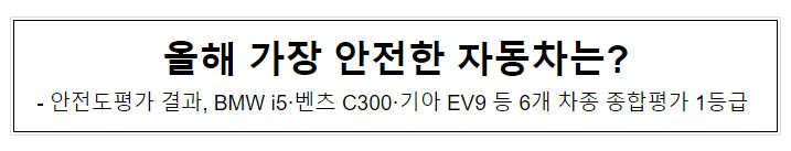 올해 가장 안전한 자동차는?안전도평가 결과, BMW i5·벤츠 C300·기아 EV9 등 6개 차종 종합평가 1등급 올해 가장 안전한 자동차는?안전도평가 결과, BMW i5·벤츠 C300·기아 EV9 등 6개 차종 종합평가 1등급