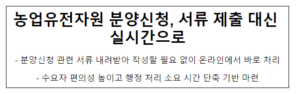 농업유전자원 분양신청, 서류 제출 대신 실시간으로 농업유전자원 분양신청, 서류 제출 대신 실시간으로