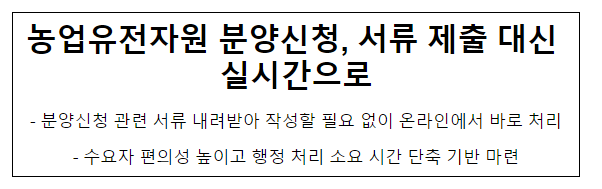 농업유전자원 분양신청, 서류 제출 대신 실시간으로