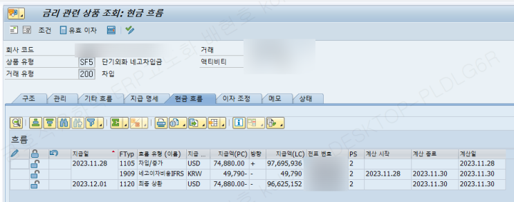  [SAP] 단기 외화 네고(NEGO) 차입금 - 가중 평균 차입 이자율