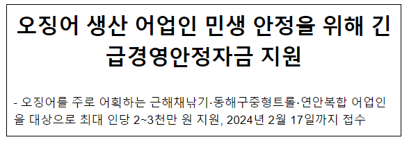 오징어 생산 어업인 민생 안정을 위해 긴급경영안정자금 지원