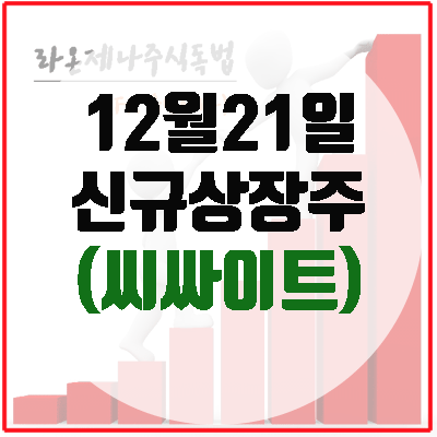 <b>씨싸이트</b>(12월21일), 엔에이치스팩28호와 합병상장