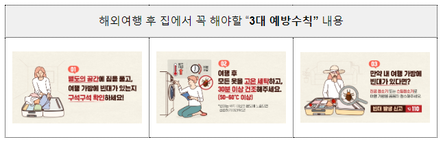 빈대 발생건수 안정세, 질병관리청 등 관계기관과 지자체 중심 관리체계 유지(12.20.수) 빈대 발생건수 안정세, 질병관리청 등 관계기관과 지자체 중심 관리체계 유지(12.20.수)