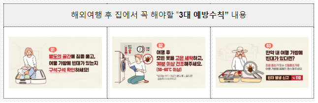 빈대 발생건수 안정세, 질병관리청 등 관계기관과 지자체 중심 관리체계 유지(12.20.수)